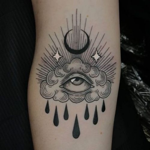 Explore 18 Unique Eye Tattoo Designs: Inspiration for Mystical and Realistic Eye Tattoos &#8211; Discover Now!